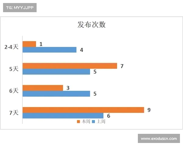 法甲球队传球成功率排名分析与影响因素探讨
