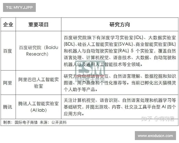 英超官方赞助商背后的战略布局与品牌价值提升解析 英超官方赞助商背后的战略布局与品牌价值提升解析