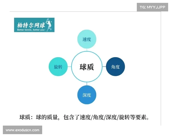 网球比赛用球的设计演变与技术要求解析 网球比赛用球的设计演变与技术要求解析